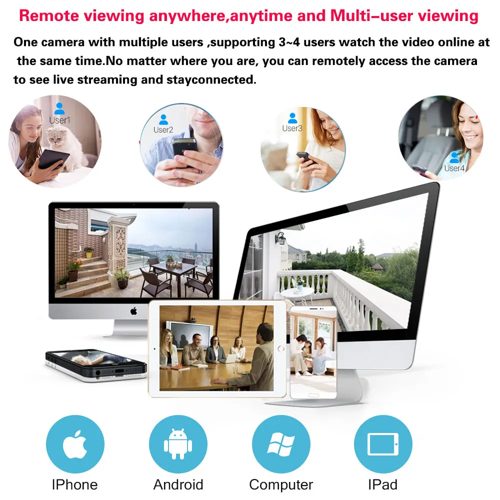 Smart Life kamera IP WiFi 5MP, - Sneakers Er ulasan dan harga